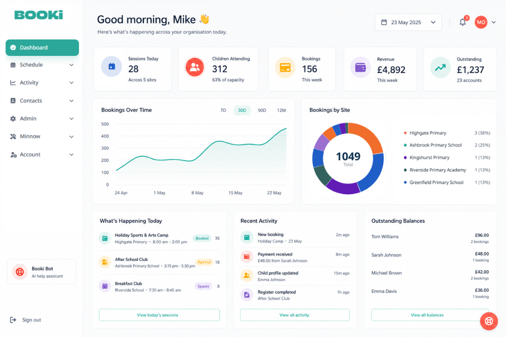 Booki dashboard showing sessions, bookings, revenue and organisation overview